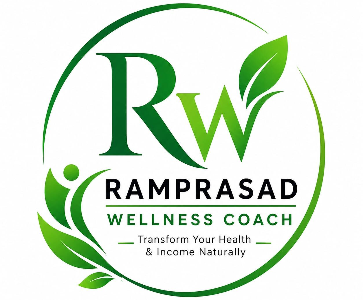 Ramprasad Wellness Coach